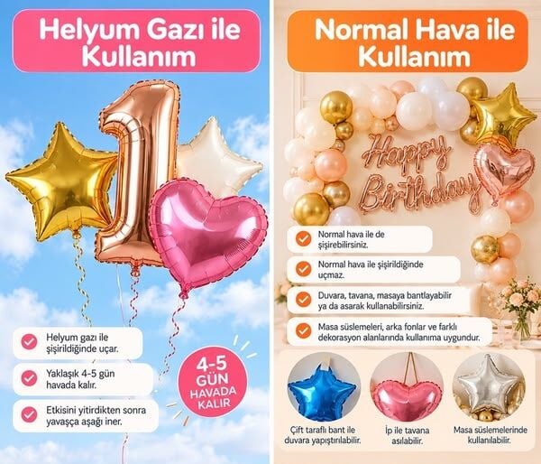 Folyo Balon Nasıl Kullanılır?